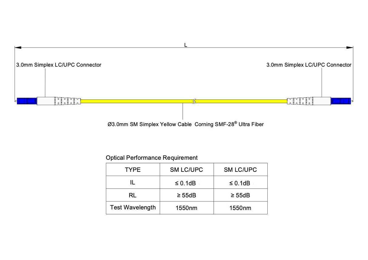 Ultra Low Loss 0.1dB LC/UPC to LC/UPC Single-mode Simplex Fiber Patch Cable | Corning SMF-28 Ultra Fiber | OS1/OS2 Compatible | LSZH Jacket