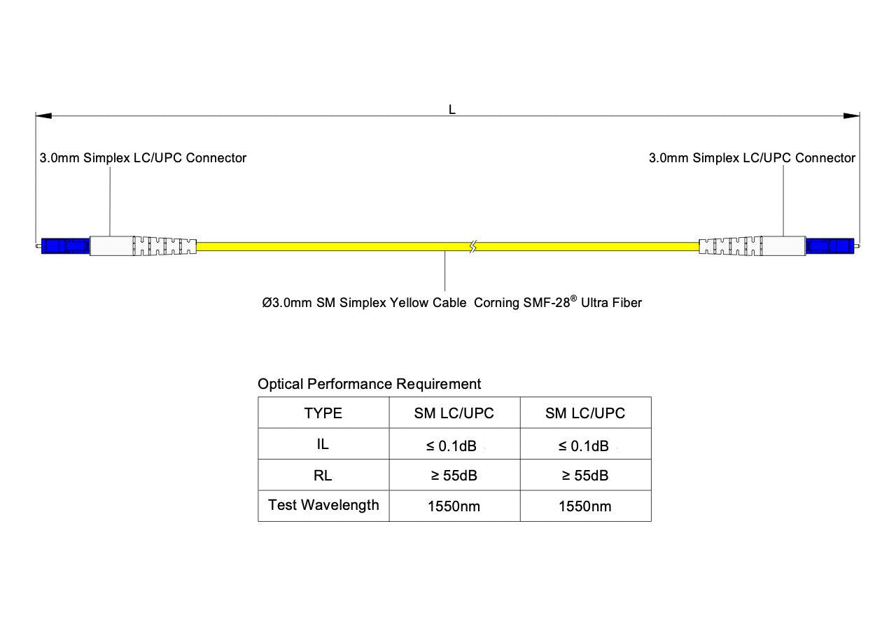 Ultra Low Loss 0.1dB LC/UPC to LC/UPC Single-mode Simplex Fiber Patch Cable | Corning SMF-28 Ultra Fiber | OS1/OS2 Compatible | LSZH Jacket