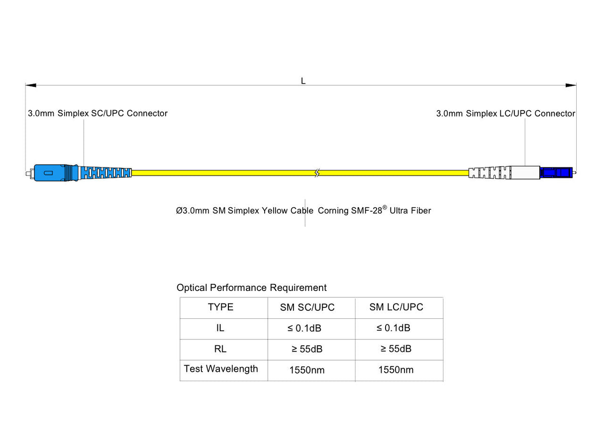 Ultra Low Loss 0.1dB LC/UPC to SC/UPC Single-mode Simplex Fiber Patch Cable | Corning SMF-28 Ultra Fiber | OS1/OS2 Compatible | LSZH Jacket