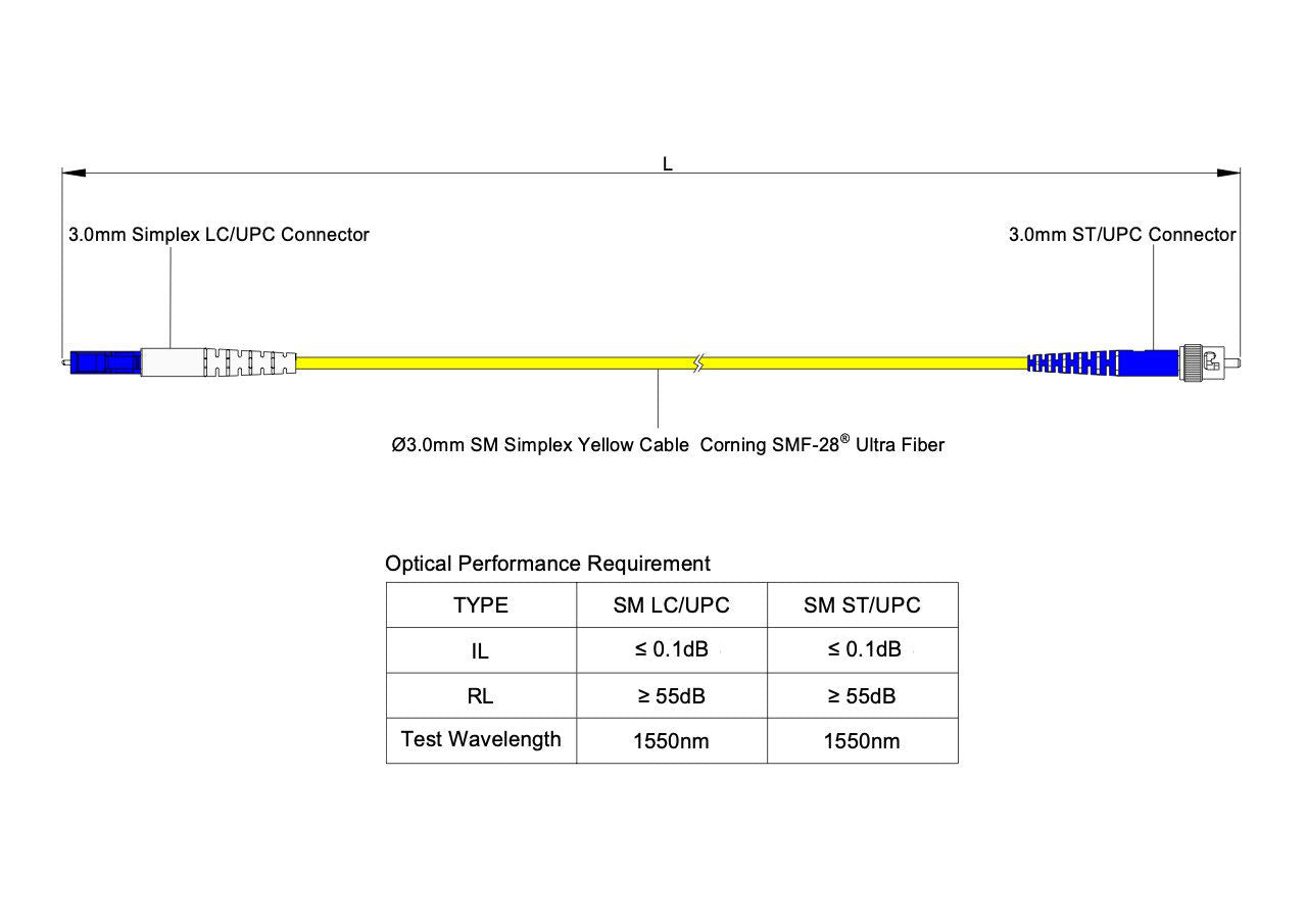Ultra Low Loss 0.1dB LC/UPC to ST/UPC Single-mode Simplex Fiber Patch Cable | Corning SMF-28 Ultra Fiber | OS1/OS2 Compatible | LSZH Jacket