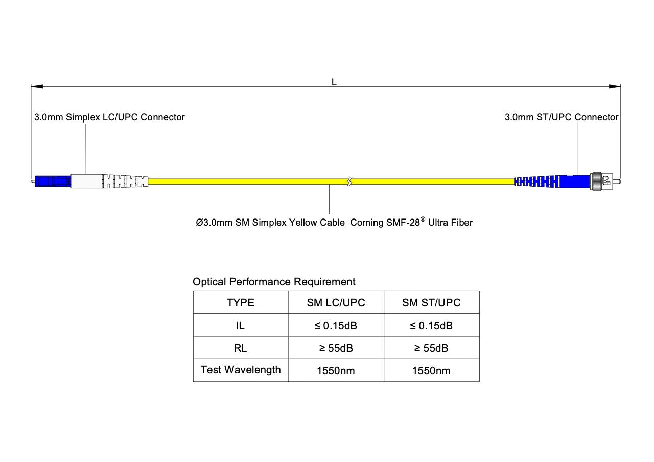 Low Loss 0.15dB LC/UPC to ST/UPC Single-mode Simplex Fiber Patch Cable | Corning SMF-28 Ultra Fiber | OS1/OS2 Compatible | LSZH Jacket