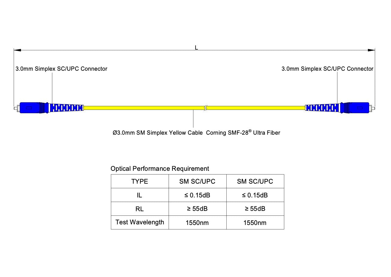 Low Loss 0.15dB SC/UPC to SC/UPC Single-mode Simplex Fiber Patch Cable | Corning SMF-28 Ultra Fiber | OS1/OS2 Compatible | LSZH Jacket