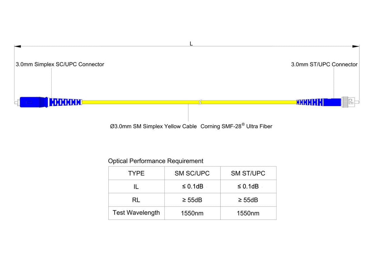 Ultra Low Loss 0.1dB SC/UPC to ST/UPC Single-mode Simplex Fiber Patch Cable | Corning SMF-28 Ultra Fiber | OS1/OS2 Compatible | LSZH Jacket