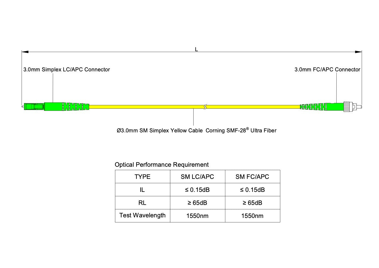 Low Loss 0.15dB LC/APC to FC/APC Single-mode Simplex Fiber Patch Cable | Corning SMF-28 Ultra Fiber | OS1/OS2 Compatible | LSZH Jacket