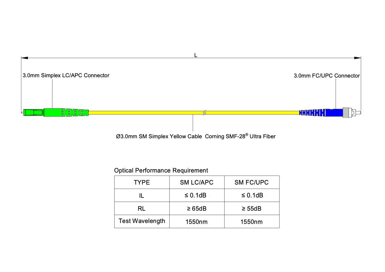 Ultra Low Loss 0.1dB LC/APC to FC/UPC Single-mode Simplex Fiber Patch Cable | Corning SMF-28 Ultra Fiber | OS1/OS2 Compatible | LSZH Jacket
