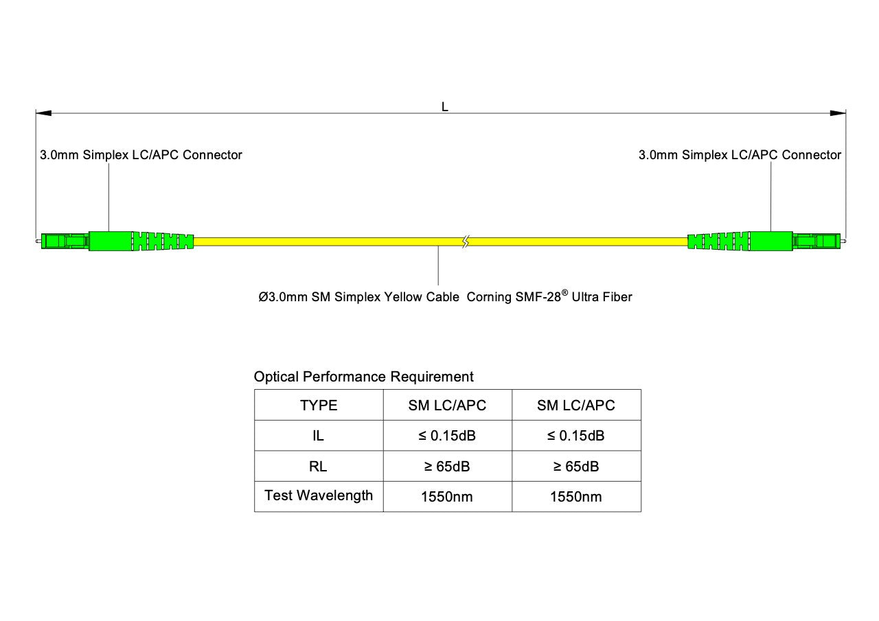 Low Loss 0.15dB LC/APC to LC/APC Single-mode Simplex Fiber Patch Cable | Corning SMF-28 Ultra Fiber | OS1/OS2 Compatible | LSZH Jacket