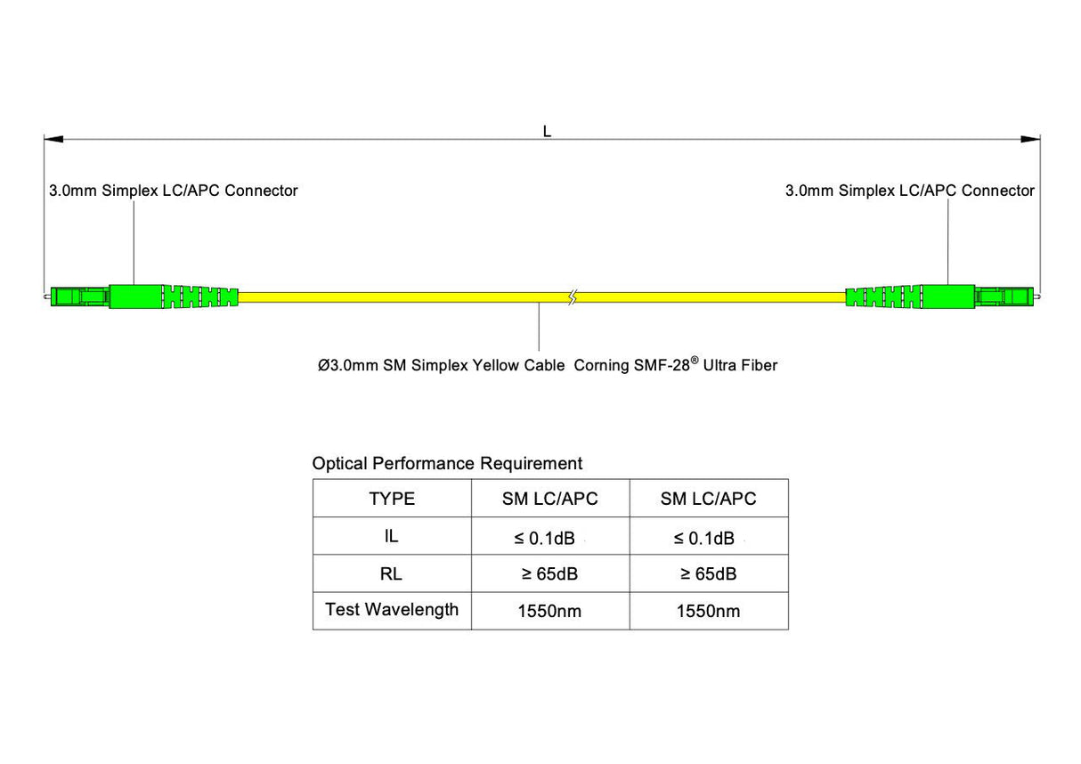 Ultra Low Loss 0.1dB LC/APC to LC/APC Single-mode Simplex Fiber Patch Cable | Corning SMF-28 Ultra Fiber | OS1/OS2 Compatible | LSZH Jacket