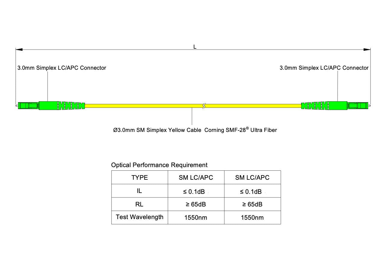 Ultra Low Loss 0.1dB LC/APC to LC/APC Single-mode Simplex Fiber Patch Cable | Corning SMF-28 Ultra Fiber | OS1/OS2 Compatible | LSZH Jacket