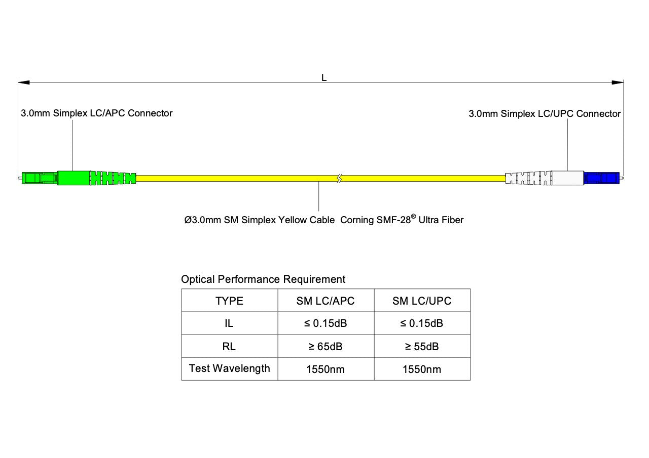 Low Loss 0.15dB LC/APC to LC/UPC Single-mode Simplex Fiber Patch Cable | Corning SMF-28 Ultra Fiber | OS1/OS2 Compatible | LSZH Jacket