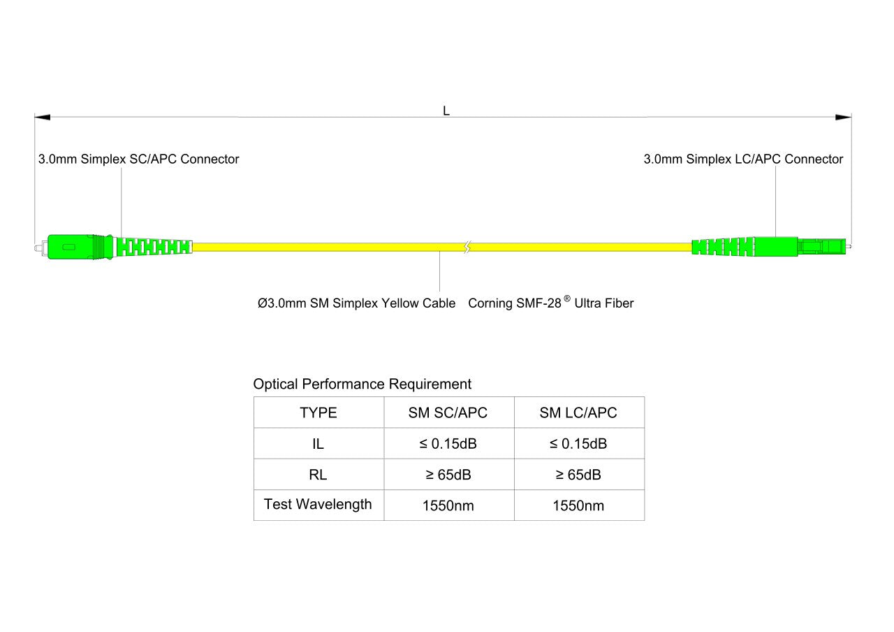 Low Loss 0.15dB LC/APC to SC/APC Single-mode Simplex Fiber Patch Cable | Corning SMF-28 Ultra Fiber | OS1/OS2 Compatible | OFNP Jacket