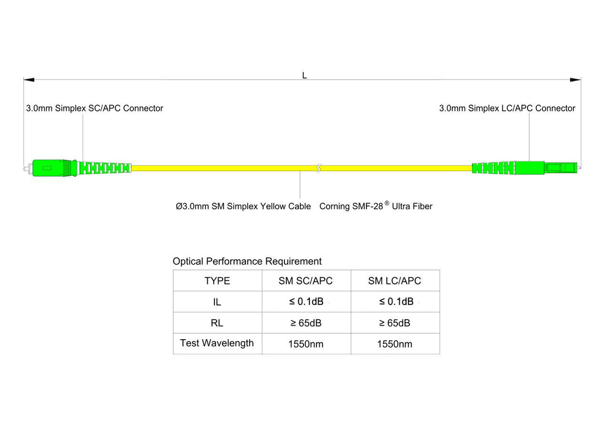 Ultra Low Loss 0.1dB LC/APC to SC/APC Single-mode Simplex Fiber Patch Cable | Corning SMF-28 Ultra Fiber | OS1/OS2 Compatible | OFNR Jacket