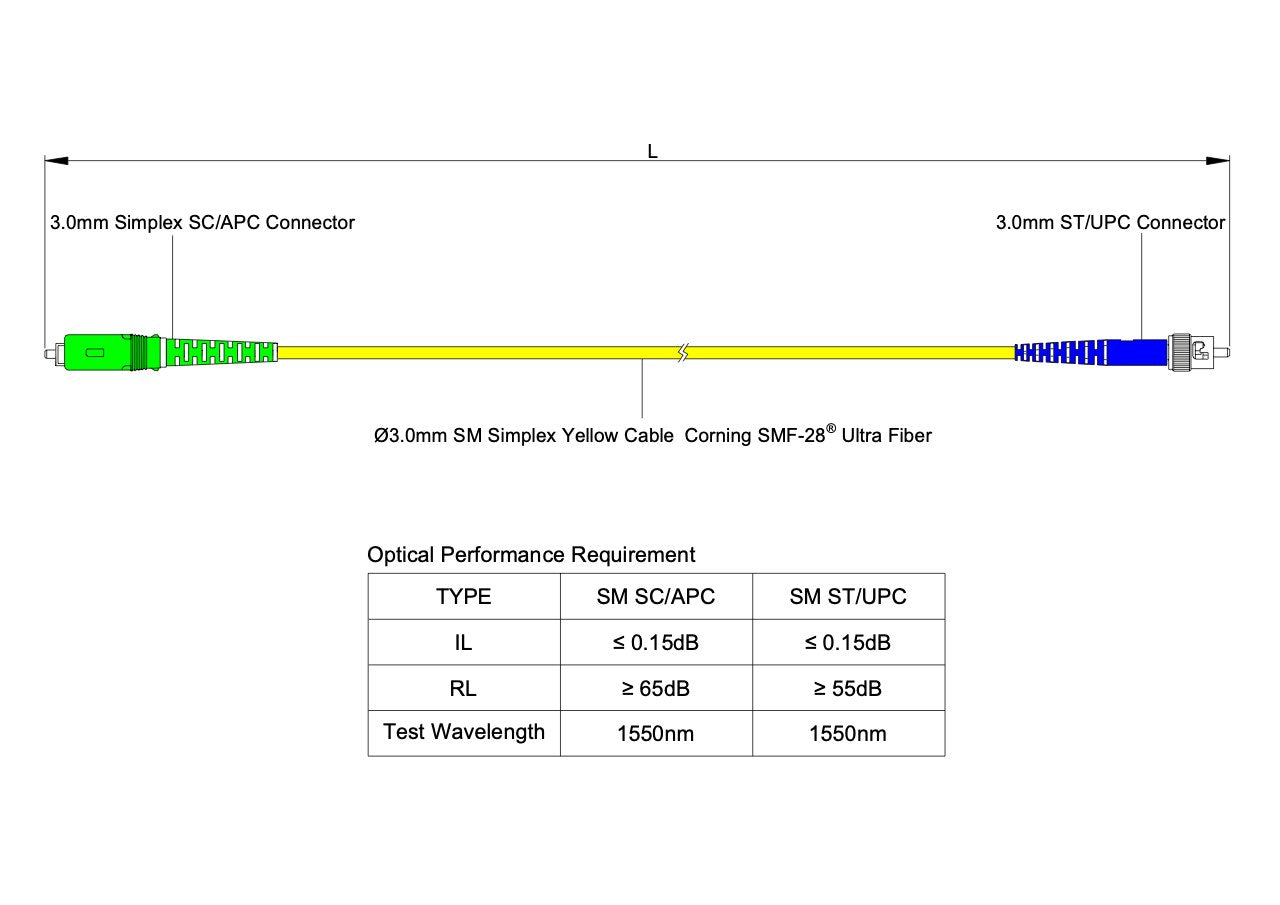 Low Loss 0.15dB SC/APC to ST/UPC Single-mode Simplex Fiber Patch Cable | Corning SMF-28 Ultra Fiber | OS1/OS2 Compatible | LSZH Jacket
