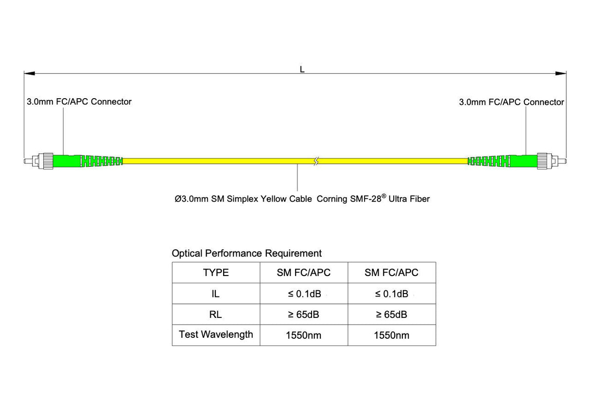 Ultra Low Loss 0.1dB FC/APC to FC/APC Single-mode Simplex Fiber Patch Cable | Corning SMF-28 Ultra Fiber | OS1/OS2 Compatible | OFNP Jacket