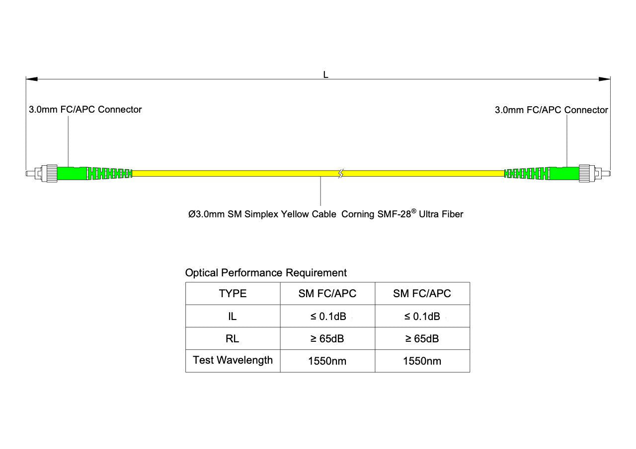 Ultra Low Loss 0.1dB FC/APC to FC/APC Single-mode Simplex Fiber Patch Cable | Corning SMF-28 Ultra Fiber | OS1/OS2 Compatible | OFNP Jacket