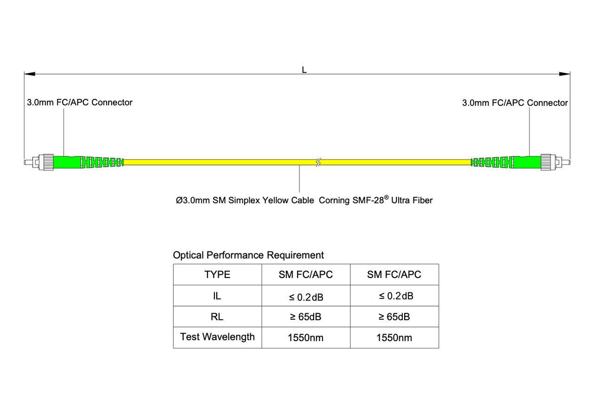 0.2dB FC/APC to FC/APC Single-mode Simplex Fiber Patch Cable | Corning SMF-28 Ultra Fiber | OS1/OS2 Compatible | OFNR Jacket