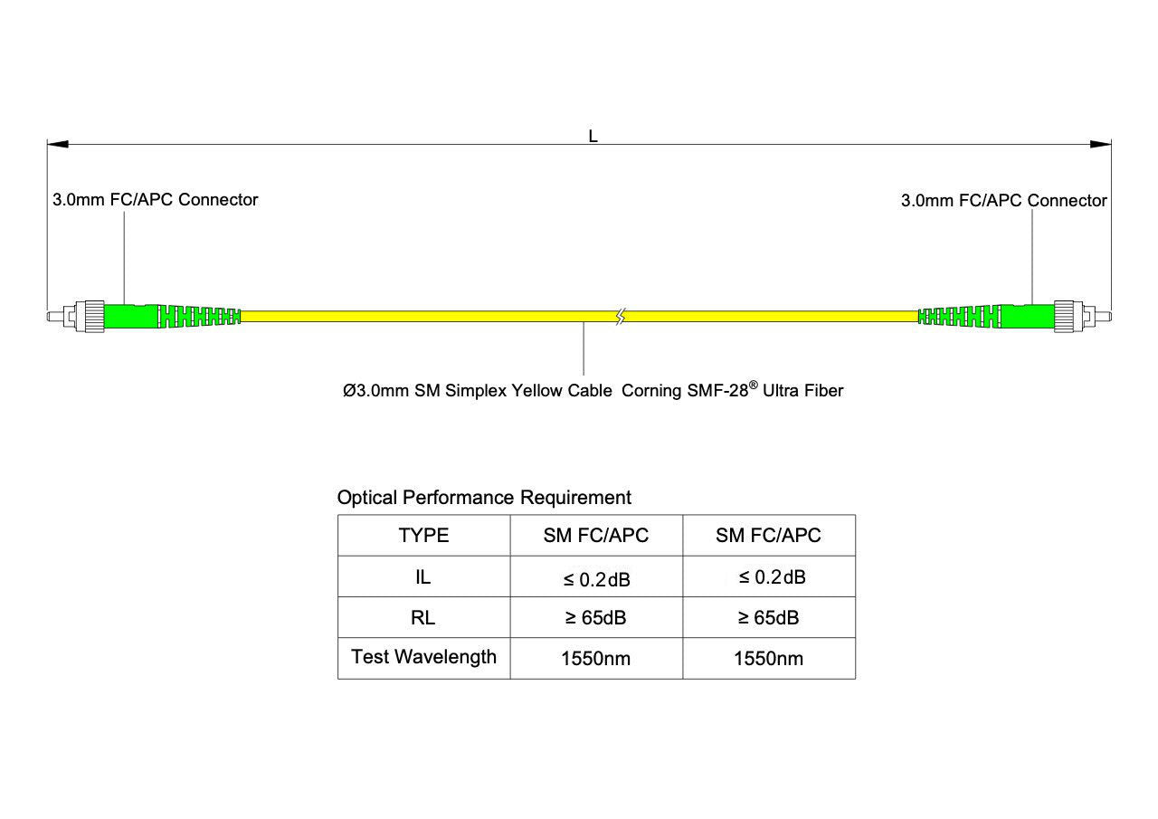 0.2dB FC/APC to FC/APC Single-mode Simplex Fiber Patch Cable | Corning SMF-28 Ultra Fiber | OS1/OS2 Compatible | OFNR Jacket