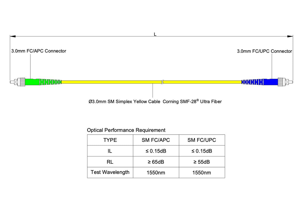 Low Loss 0.15dB FC/APC to FC/UPC Single-mode Simplex Fiber Patch Cable | Corning SMF-28 Ultra Fiber | OS1/OS2 Compatible | LSZH Jacket