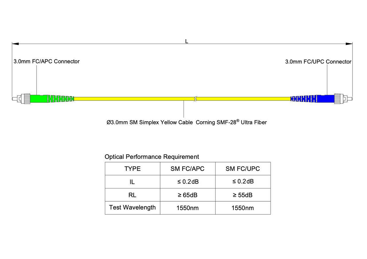 0.2dB FC/APC to FC/UPC Single-mode Simplex Fiber Patch Cable | Corning SMF-28 Ultra Fiber | OS1/OS2 Compatible | OFNP Jacket