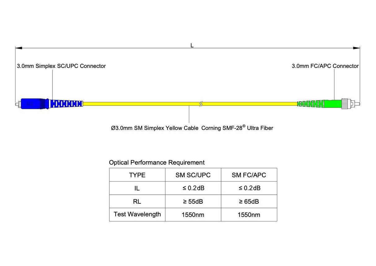 0.2dB FC/APC to SC/UPC Single-mode Simplex Fiber Patch Cable | Corning SMF-28 Ultra Fiber | OS1/OS2 Compatible | OFNP Jacket