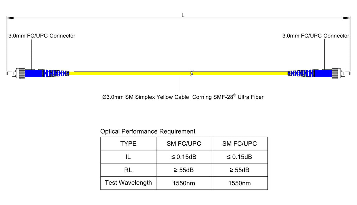 Low Loss 0.15dB FC/UPC to FC/UPC Single-mode Simplex Fiber Patch Cable | Corning SMF-28 Ultra Fiber | OS1/OS2 Compatible | LSZH Jacket