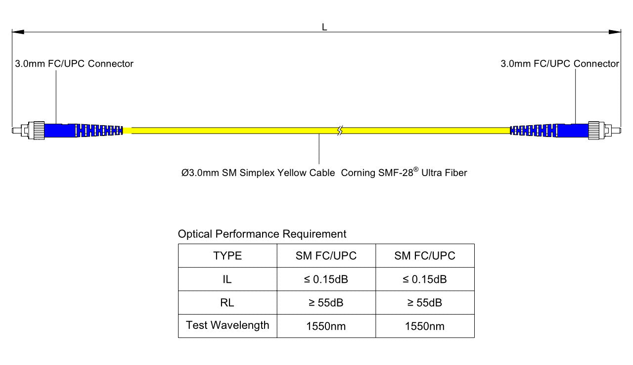Low Loss 0.15dB FC/UPC to FC/UPC Single-mode Simplex Fiber Patch Cable | Corning SMF-28 Ultra Fiber | OS1/OS2 Compatible | LSZH Jacket