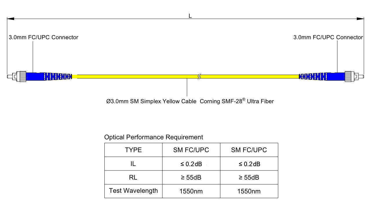 0.2dB FC/UPC to FC/UPC Single-mode Simplex Fiber Patch Cable | Corning SMF-28 Ultra Fiber | OS1/OS2 Compatible | OFNP Jacket