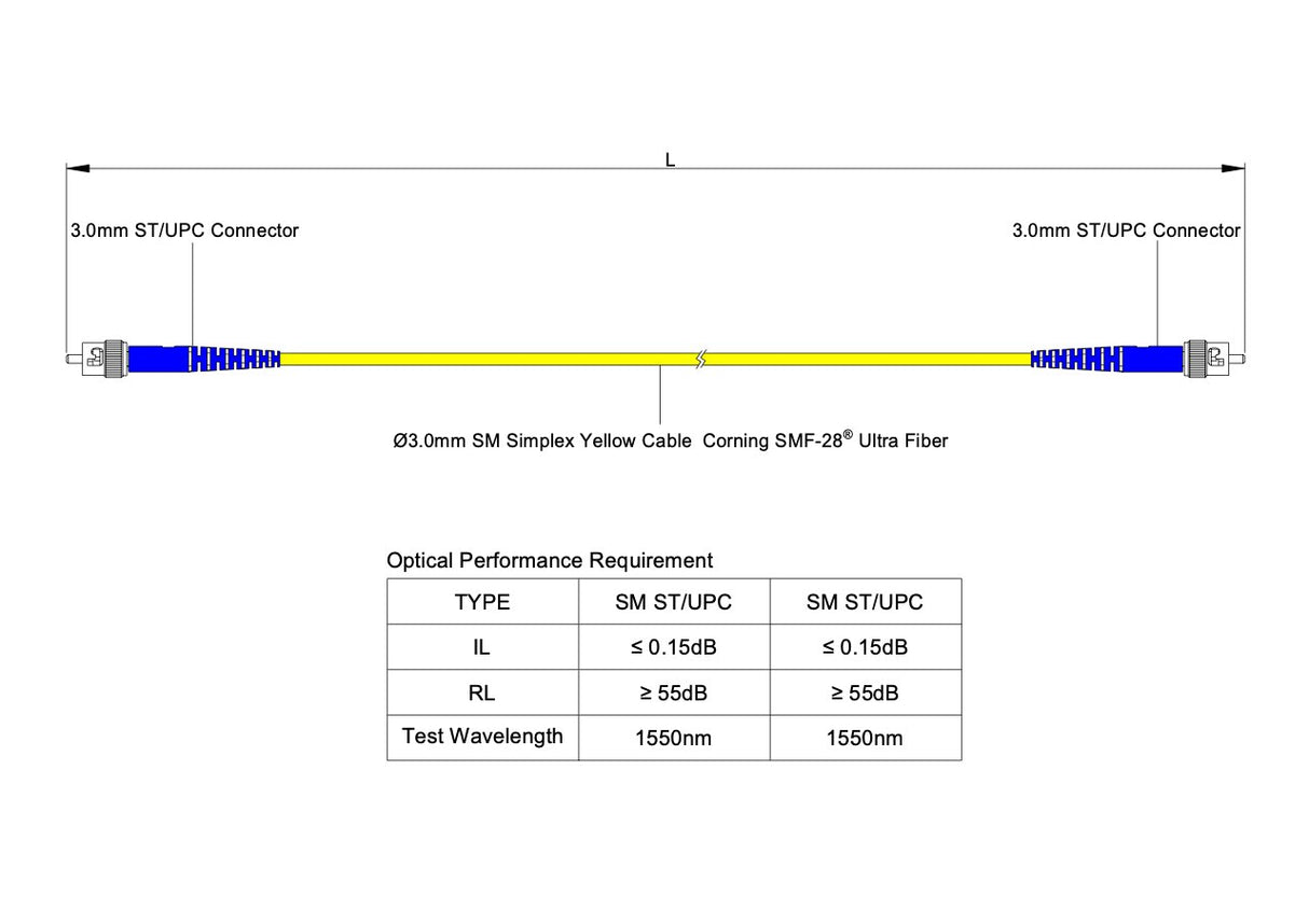 Low Loss 0.15dB ST/UPC to ST/UPC Single-mode Simplex Fiber Patch Cable | Corning SMF-28 Ultra Fiber | OS1/OS2 Compatible | OFNP Jacket