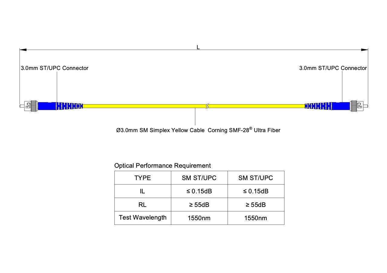 Low Loss 0.15dB ST/UPC to ST/UPC Single-mode Simplex Fiber Patch Cable | Corning SMF-28 Ultra Fiber | OS1/OS2 Compatible | OFNP Jacket