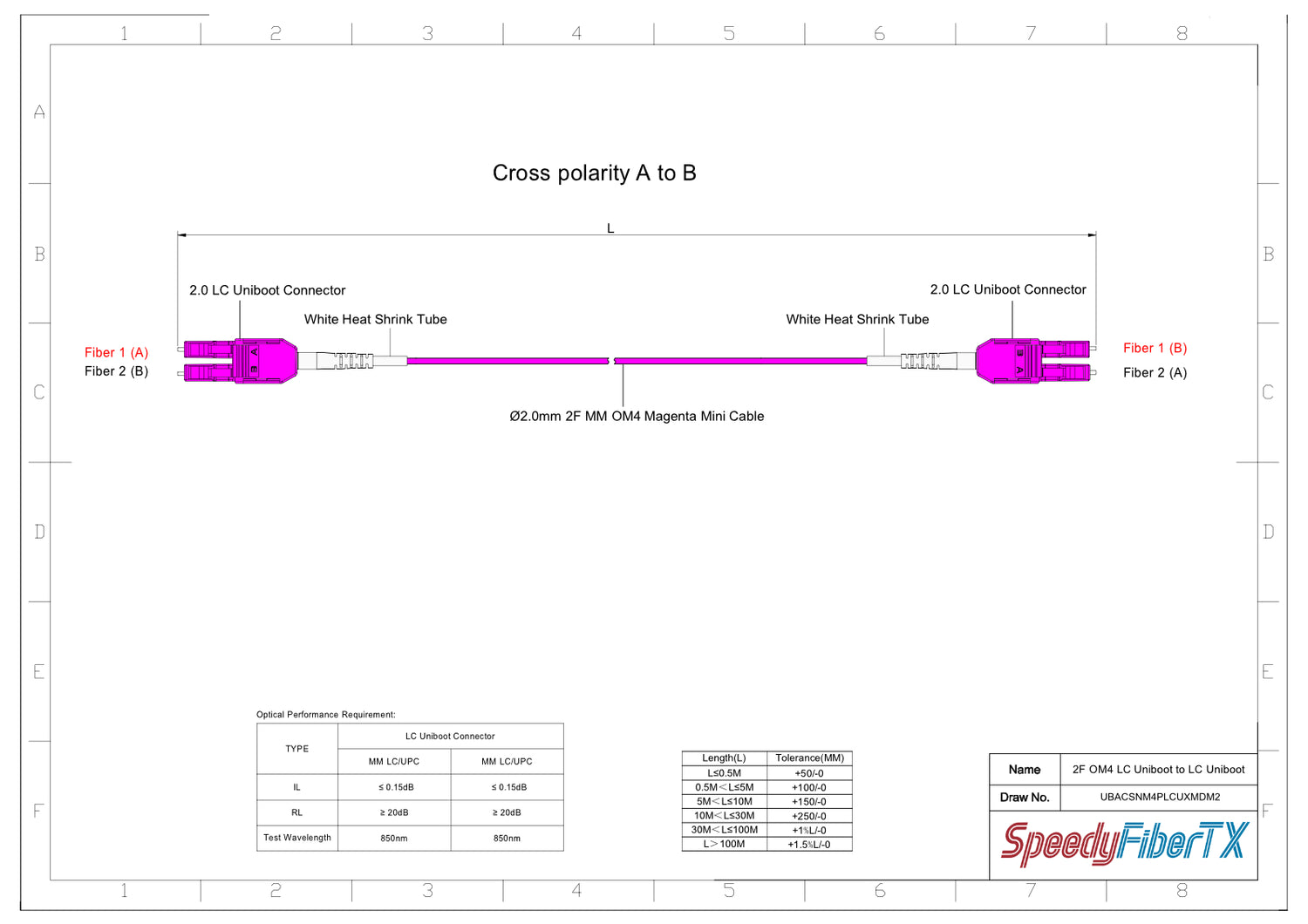 Uniboot Low Loss 0.15dB OM4 LC/UPC to LC/UPC Fiber Patch Cable | Polarity Switchable | Corning OM4 Fiber | Magenta Connector | OFNP Jacket | Speedy Model A Uniboot