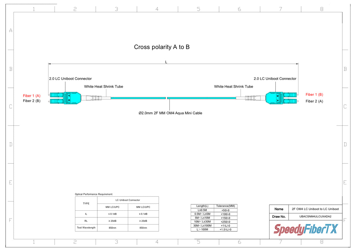 Uniboot Ultra Low Loss 0.1dB OM4 LC/UPC to LC/UPC Fiber Patch Cable | Polarity Switchable | Corning OM4 Fiber | Aqua Connector | OFNP Jacket | Speedy Model A Uniboot