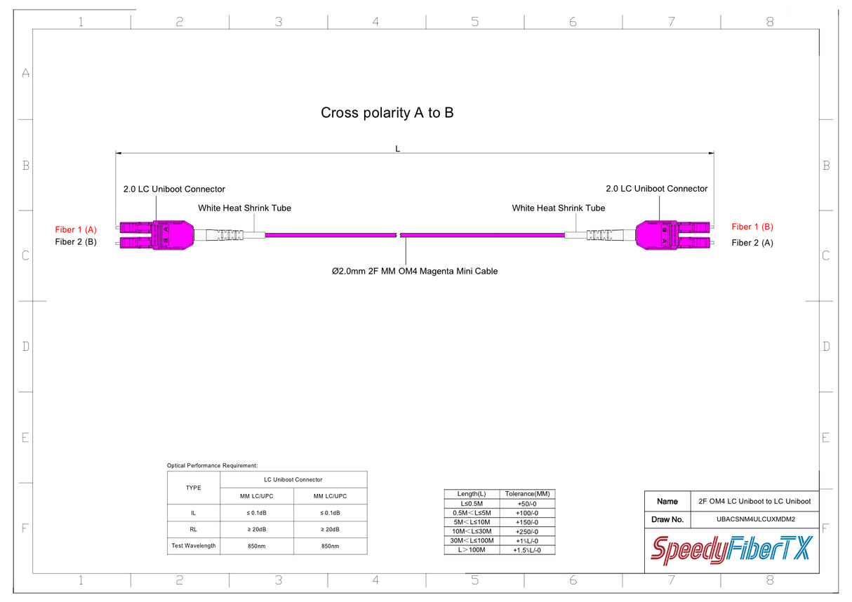 Uniboot Ultra Low Loss 0.1dB OM4 LC/UPC to LC/UPC Fiber Patch Cable | Polarity Switchable | Corning OM4 Fiber | Magenta Connector | OFNP Jacket | Speedy Model A Uniboot