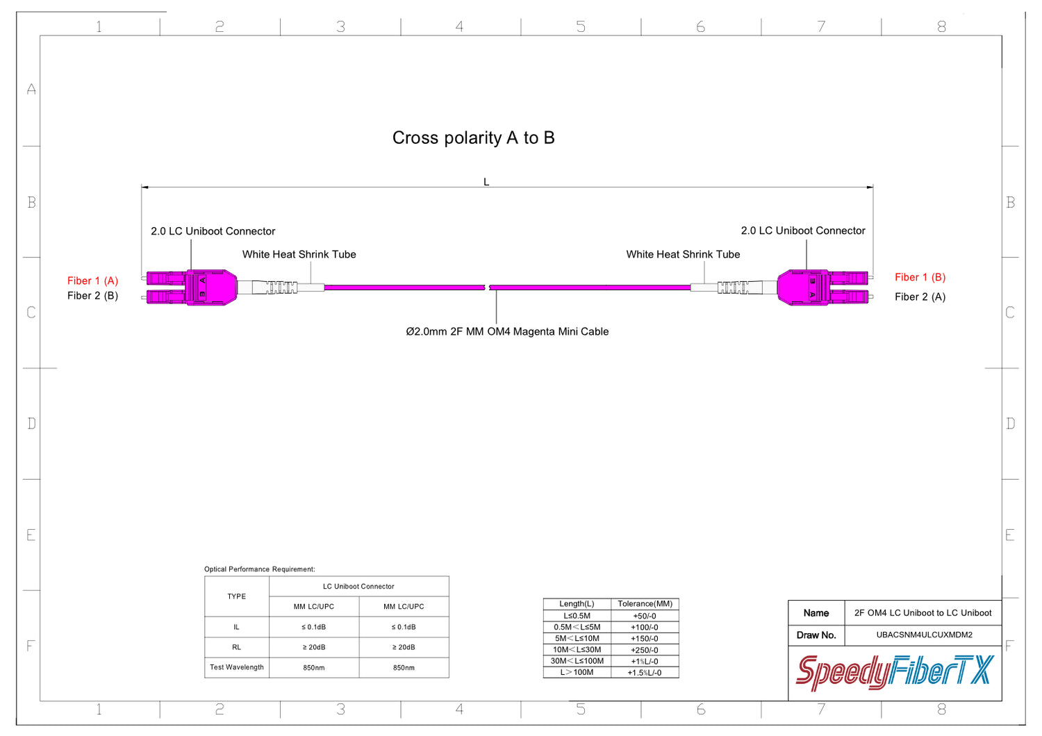 Uniboot Ultra Low Loss 0.1dB OM4 LC/UPC to LC/UPC Fiber Patch Cable | Polarity Switchable | Corning OM4 Fiber | Magenta Connector | OFNP Jacket | Speedy Model A Uniboot