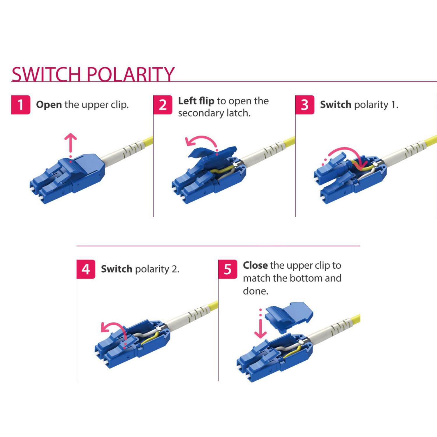 Uniboot Ultra Low Loss 0.1dB Single-mode LC/UPC to LC/UPC Fiber Patch Cable | Polarity Switchable | Corning SMF-28 Ultra Fiber | OS1/OS2 Compatible | OFNR Jacket | Speedy Model A Uniboot