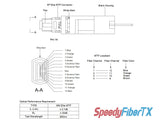 8 Fibers Elite MTP® Female Multimode Fiber Loopback Module