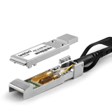 50G SFP56 鎧裝 AOC光纖模組