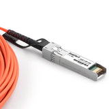 10G SFP+工業級 AOC光纖模組