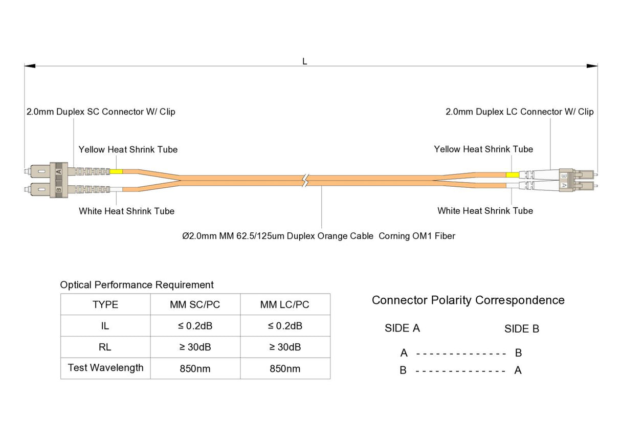 【博光通訊】電信級 0.2dB  LC/UPC to SC/UPC 多模 OM1 雙工光纖跳線 | 康寧纖芯 |  橘色 OFNR 外被