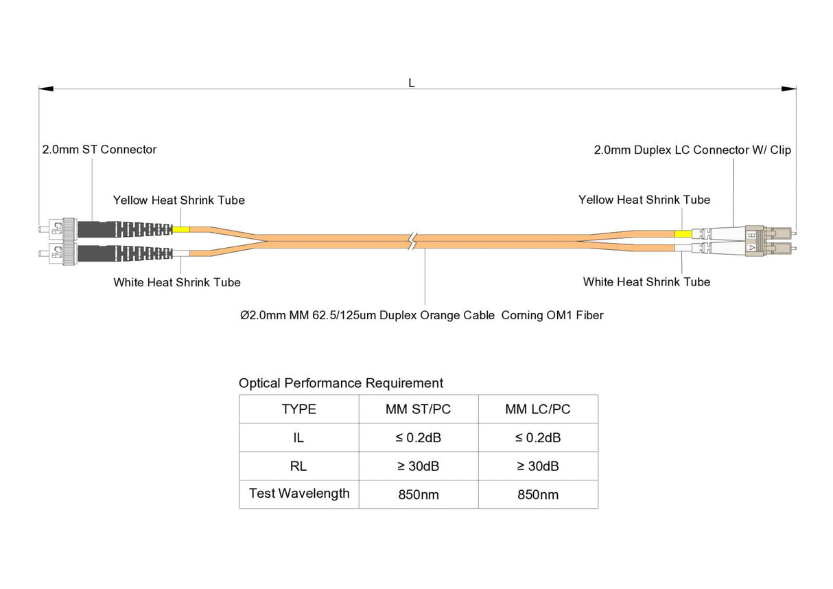 【博光通訊】電信級 0.2dB  LC/UPC to ST/UPC 多模 OM1 雙工光纖跳線 | 康寧纖芯 |  橘色 OFNR 外被