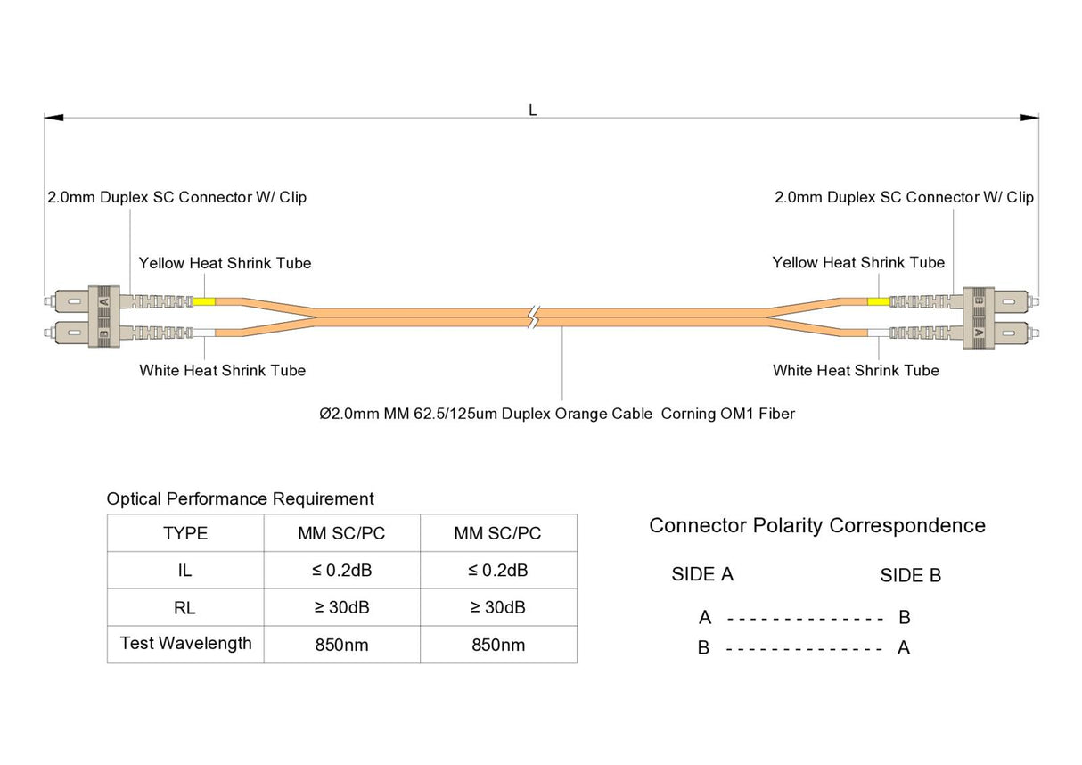 【博光通訊】電信級 0.2dB  SC/UPC to SC/UPC 多模 OM1 雙工光纖跳線 | 康寧纖芯 |  橘色 LSZH 低煙無鹵外被