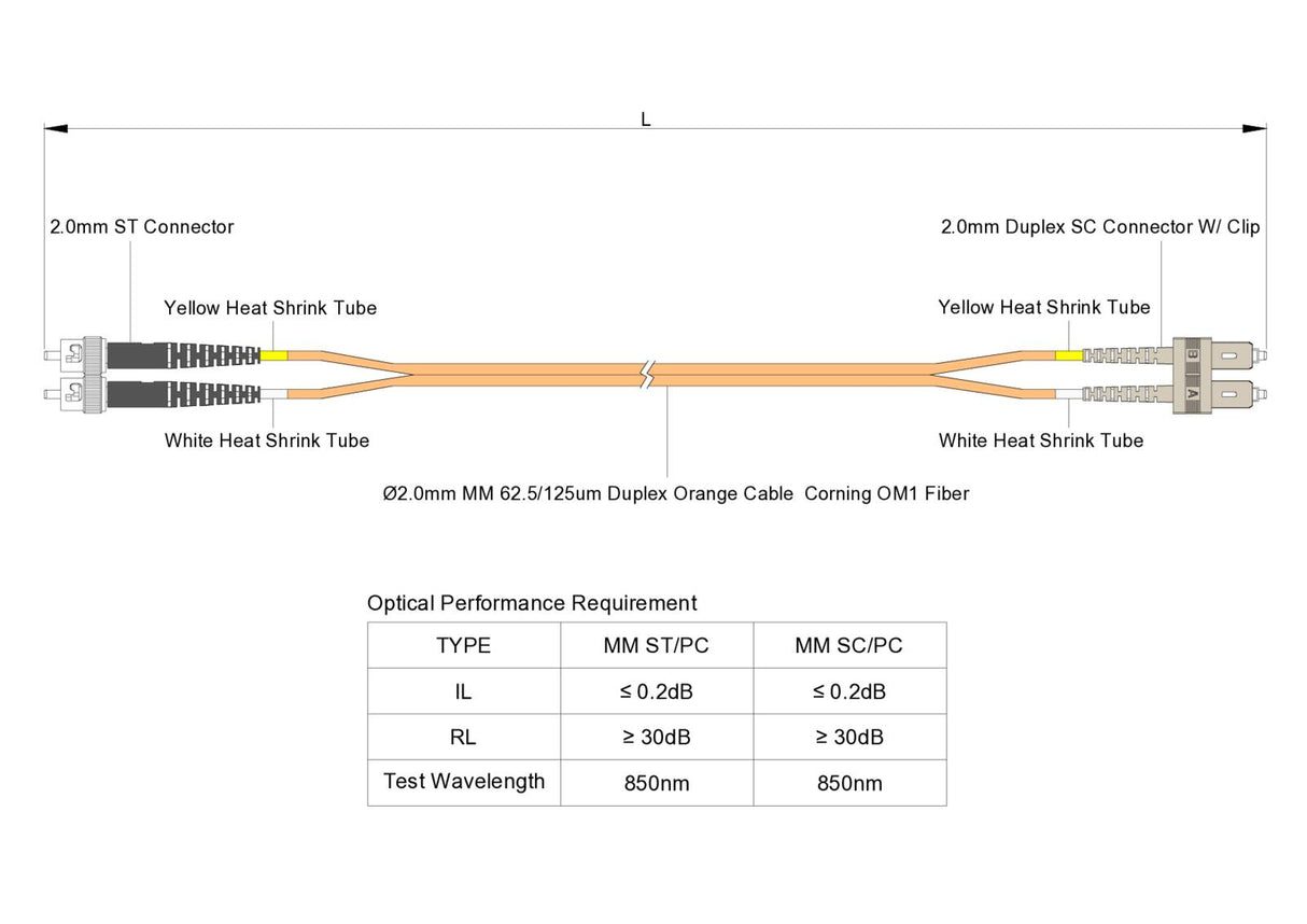 【博光通訊】電信級 0.2dB  SC/UPC to ST/UPC 多模 OM1 雙工光纖跳線 | 康寧纖芯 |  橘色 OFNP 外被