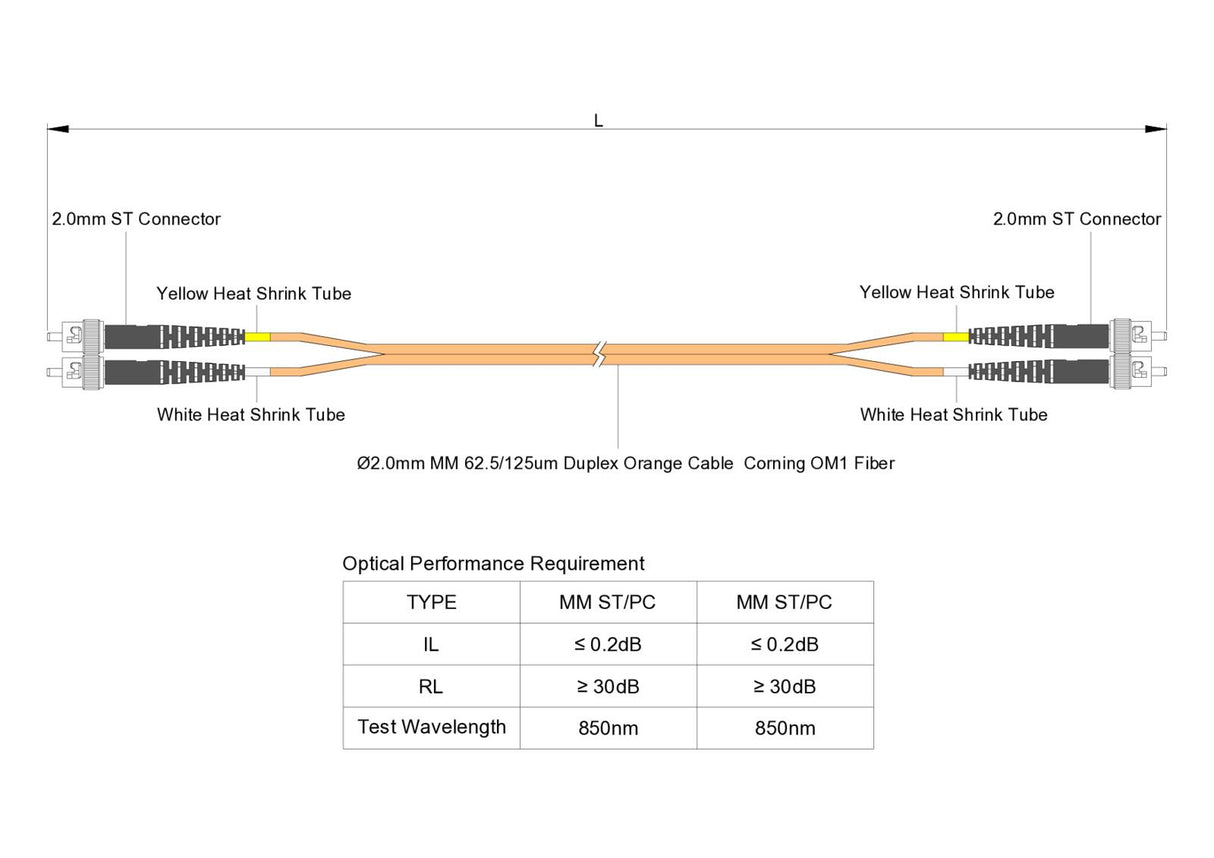 【博光通訊】電信級 0.2dB  ST/UPC to ST/UPC 多模 OM1 雙工光纖跳線 | 康寧纖芯 |  橘色 OFNR 外被