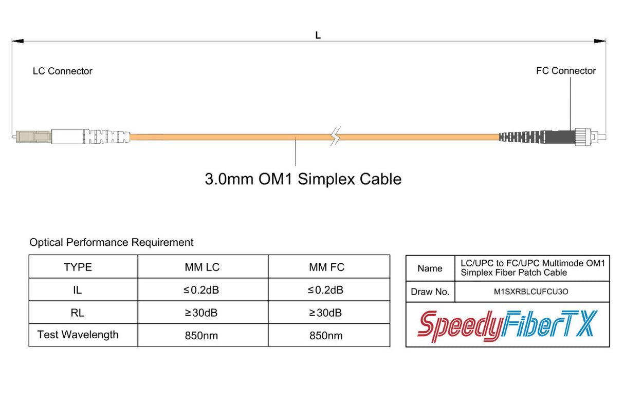 【博光通訊】電信級 0.2dB  LC/UPC to FC/UPC 多模 OM1 單工光纖跳線 | 康寧纖芯 |  橘色 LSZH 低煙無鹵外被