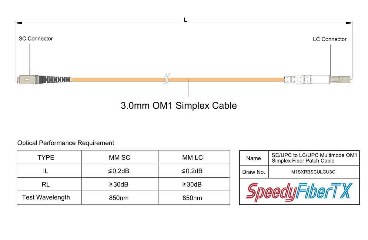 SpeedyFiberTX 0.2dB SC/UPC to LC/UPC Multimode OM1 Simplex Fiber Patch Cable | Corning InfiniCor 300 Optical 62.5 µm Multimode Fiber |  Orange OFNP Jacket