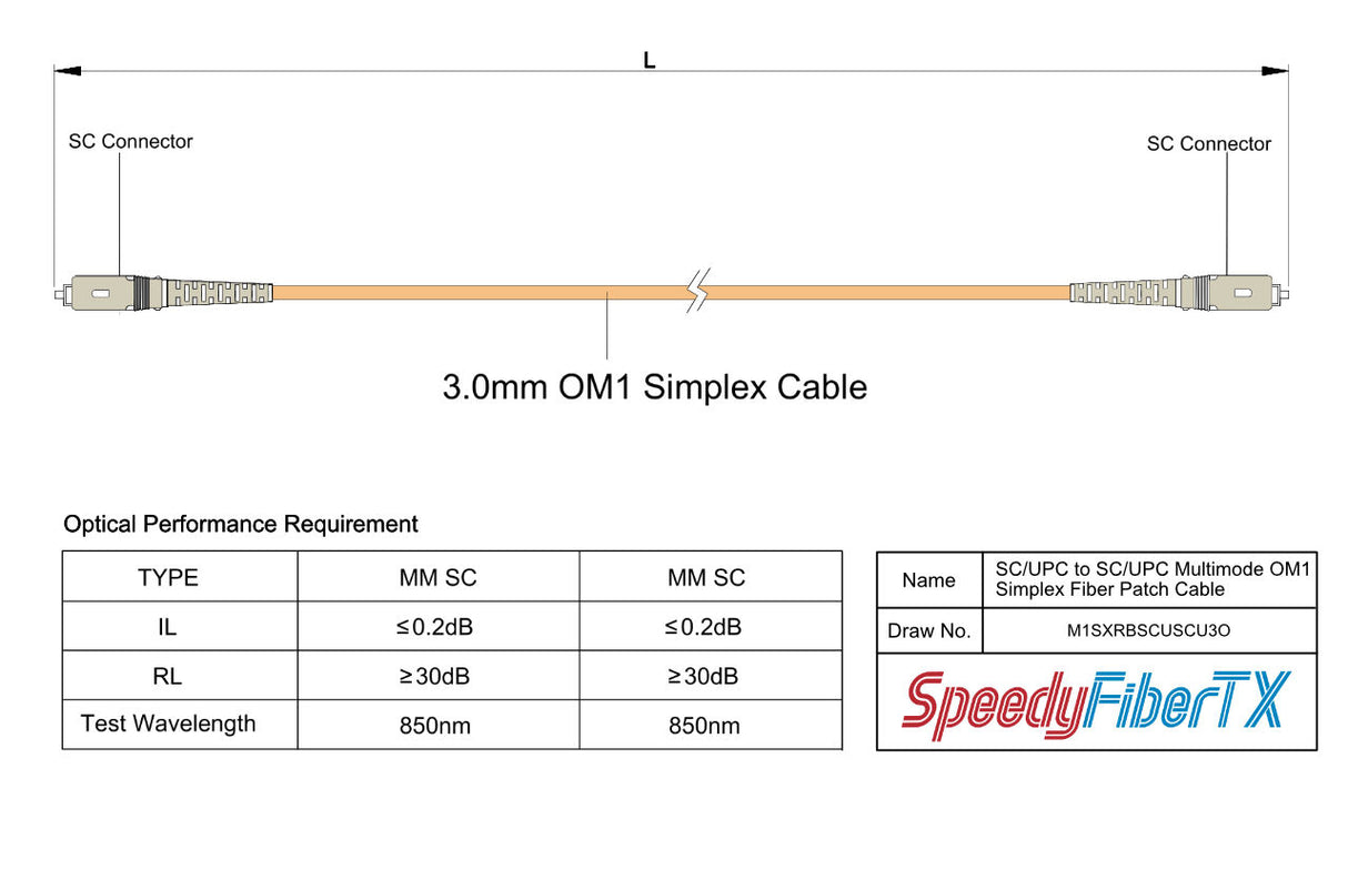 【博光通訊】電信級 0.2dB  SC/UPC to SC/UPC 多模 OM1 單工光纖跳線 | 康寧纖芯 |  橘色 LSZH 低煙無鹵外被