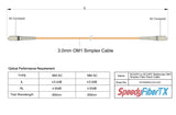 【博光通訊】電信級 0.2dB  SC/UPC to SC/UPC 多模 OM1 單工光纖跳線 | 康寧纖芯 |  橘色 LSZH 低煙無鹵外被