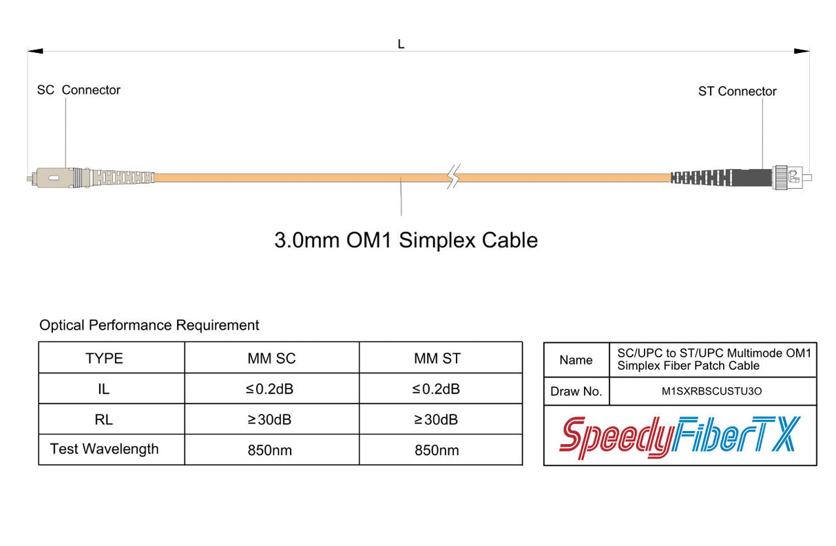 【博光通訊】電信級 0.2dB  SC/UPC to ST/UPC 多模 OM1 單工光纖跳線 | 康寧纖芯 |  橘色 OFNP 外被