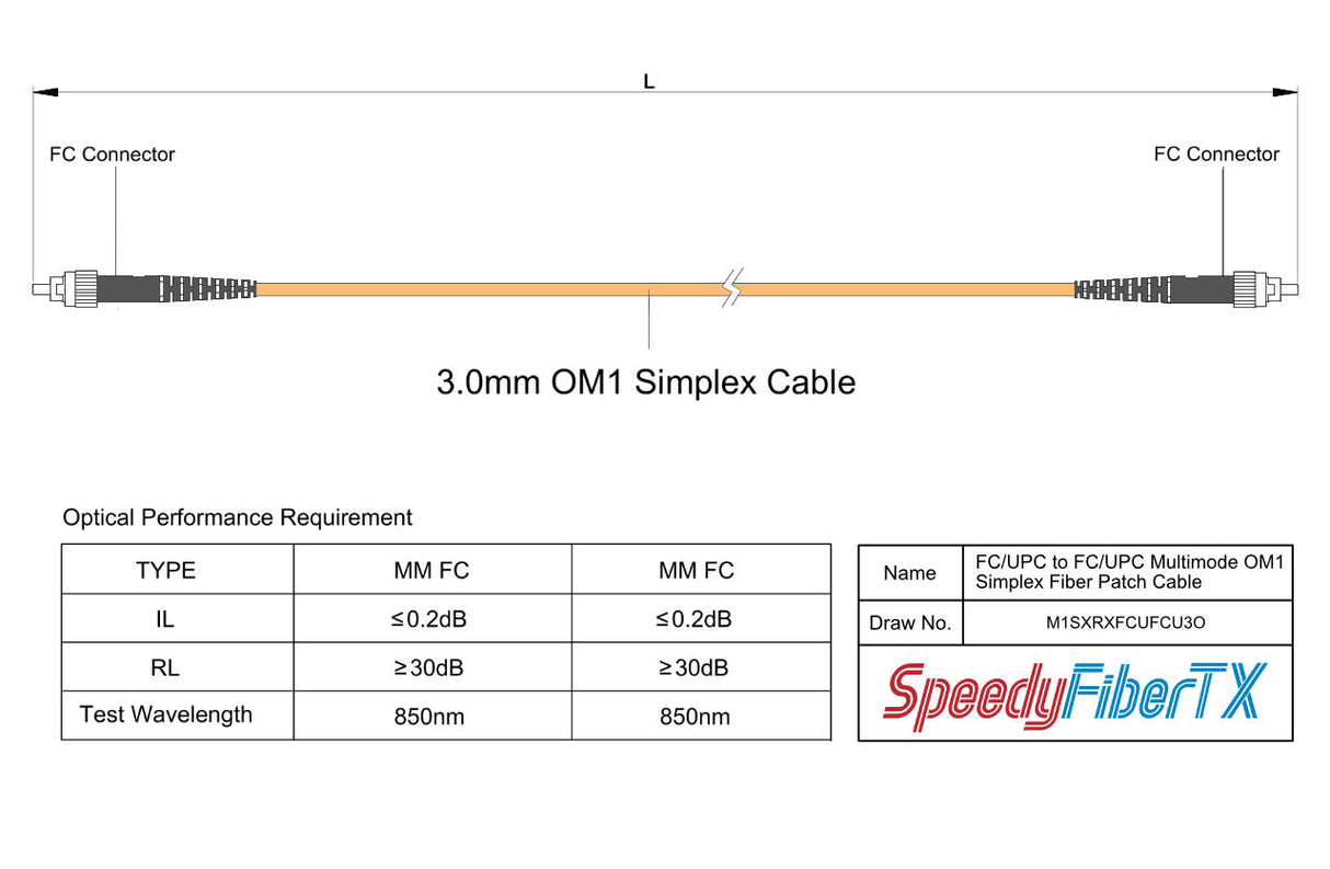 SpeedyFiberTX 0.2dB FC/UPC to FC/UPC Multimode OM1 Simplex Fiber Patch Cable | Corning InfiniCor 300 Optical 62.5 µm Multimode Fiber |  Orange OFNR Jacket