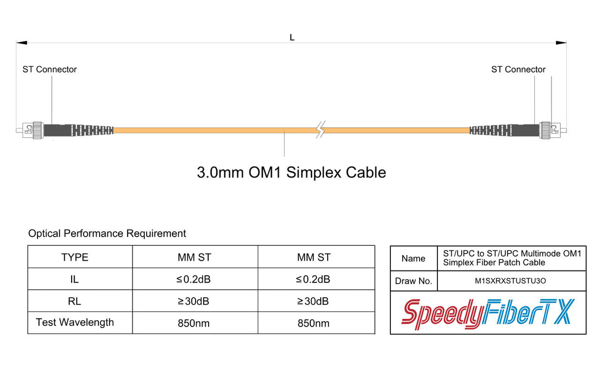 【博光通訊】電信級 0.2dB  ST/UPC to ST/UPC 多模 OM1 單工光纖跳線 | 康寧纖芯 |  橘色 OFNR 外被