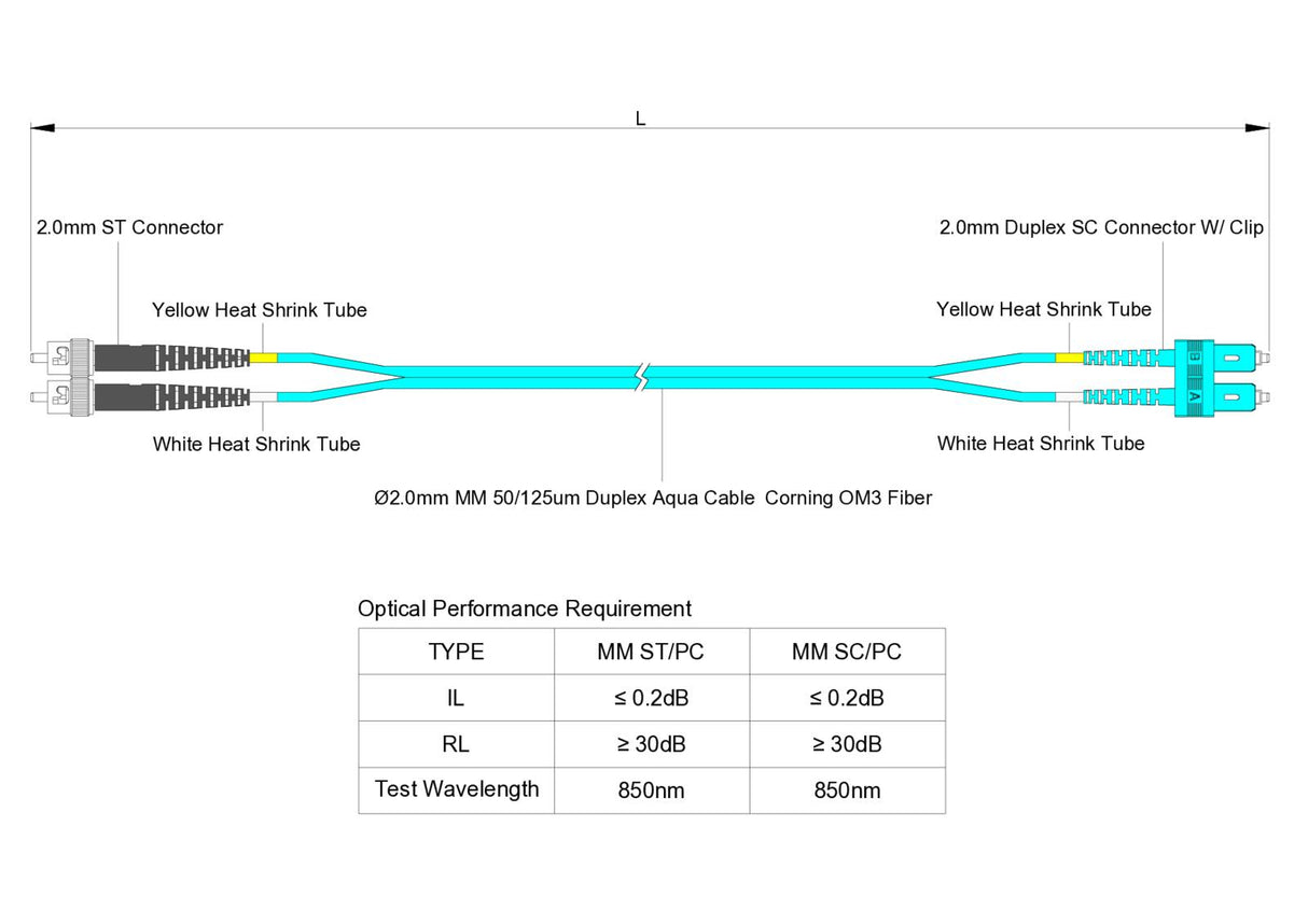 【博光通訊】電信級 0.2dB  SC/UPC to ST/UPC 多模 OM3 雙工光纖跳線 | 康寧纖芯 |  水綠色 LSZH 低煙無鹵外被, 水綠色接頭