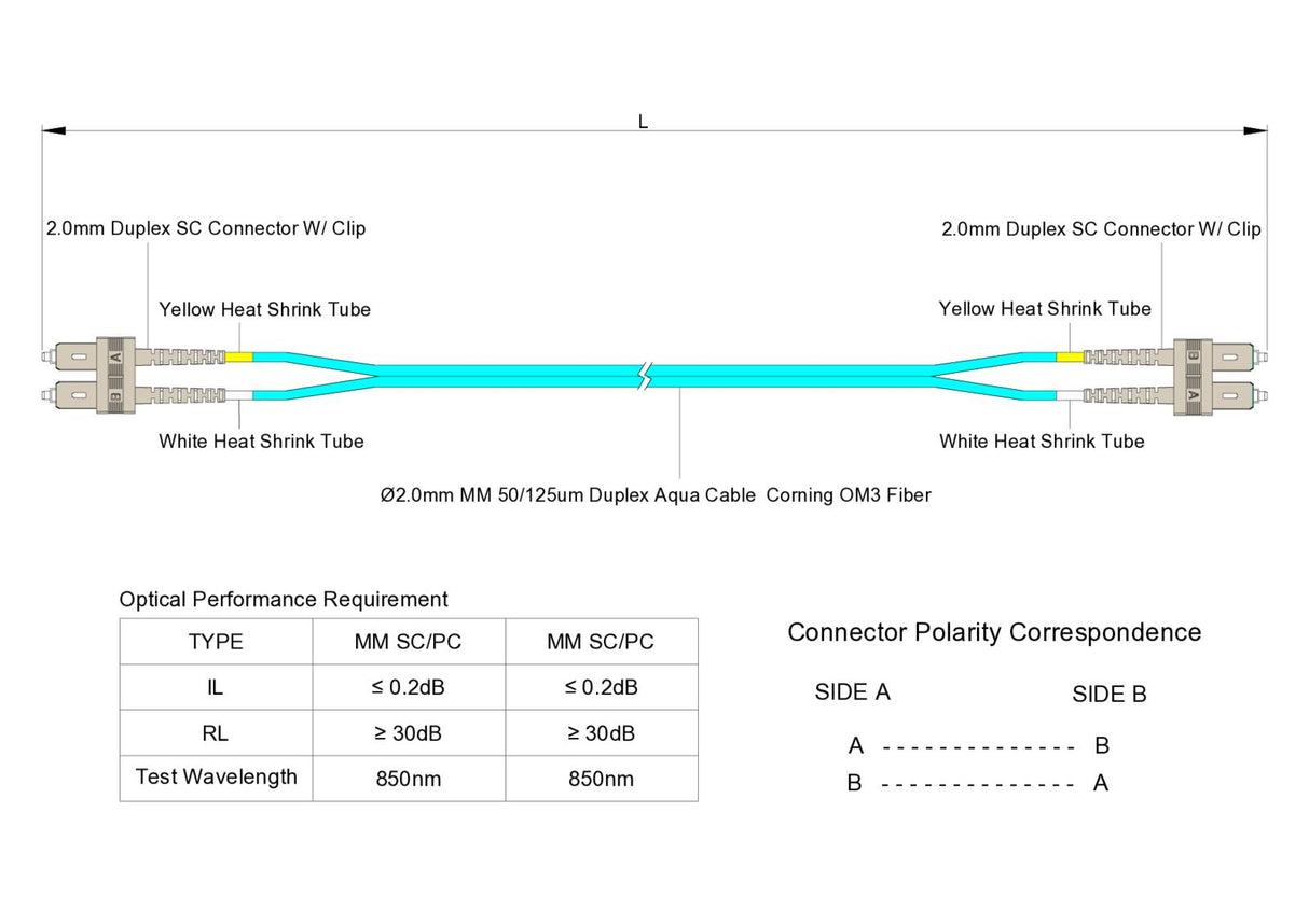 SpeedyFiberTX 0.2dB SC/UPC to SC/UPC Multimode OM3 Duplex Fiber Patch Cable | Corning ClearCurve OM3 50 µm Laser-Optimized Fiber |  Aqua LSZH Jacket ,Beige  Connectors
